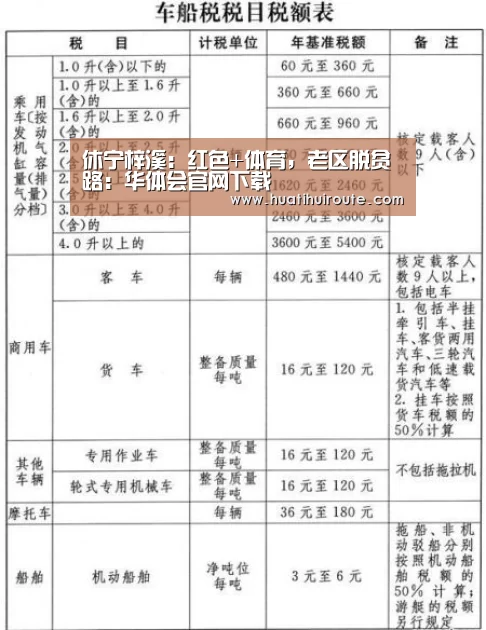 休宁梓溪:红色+体育,老区脱贫路:华体会官网下载(图2) 休宁梓溪:红色+体育,老区脱贫路:华体会官网下载(图2)